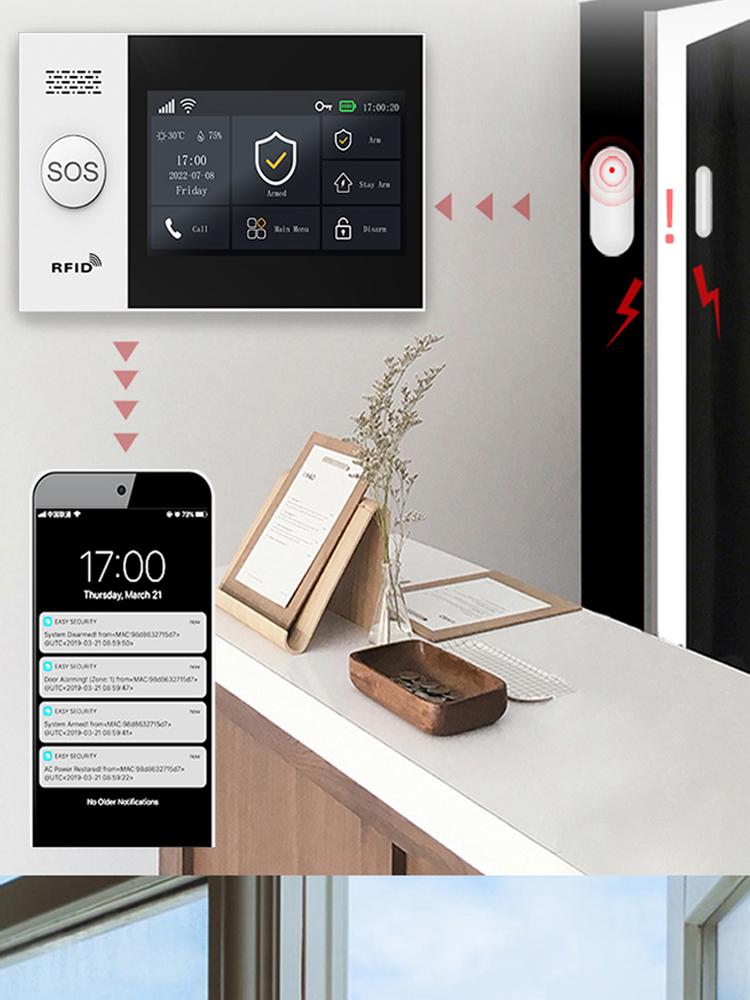PGST107 4G Tuya smart home Ala - Sim Gsm Alarm ulasan dan harga