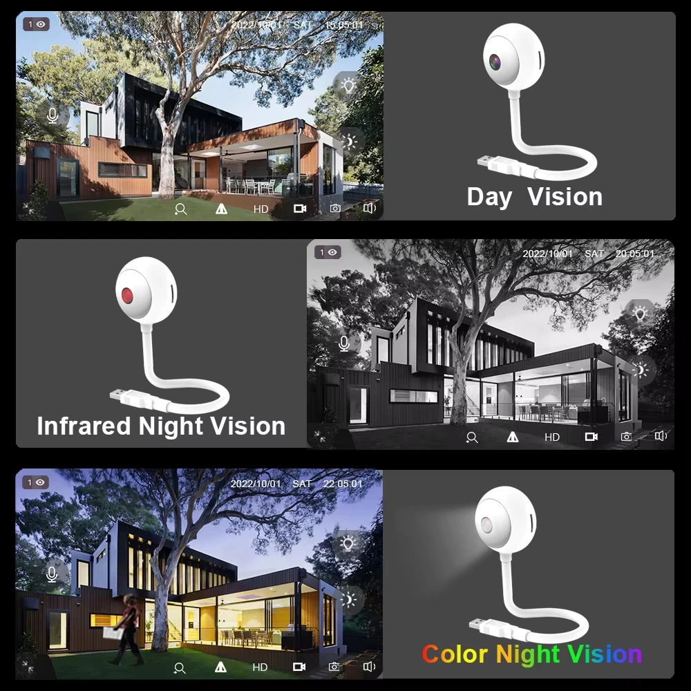 Mini Tuya Indoor USB Light Bul - Home Security Flood Lights ulasan dan harga