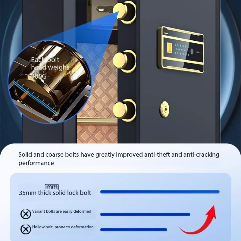 forhome money storage safe saf - Home Security America ulasan dan harga