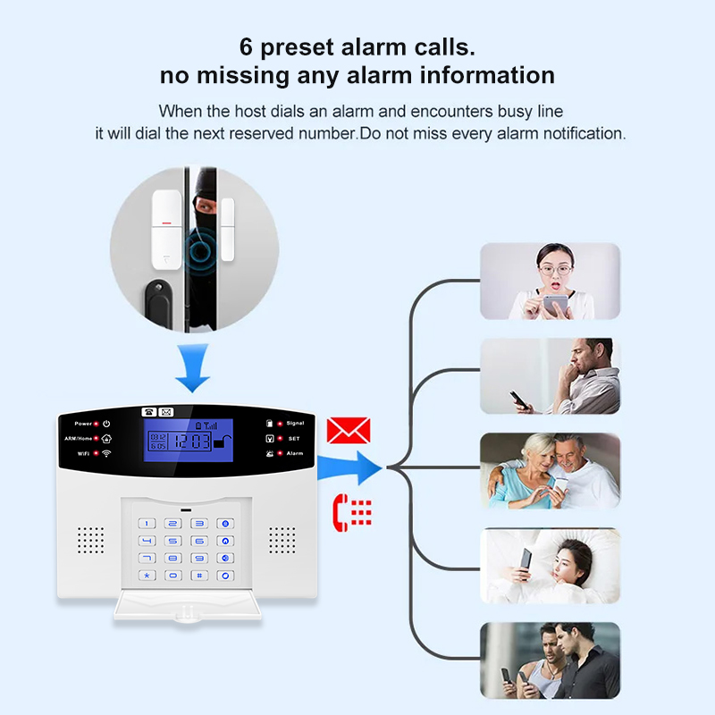 DYGSM Tuya Smart 4G+Wifi Home  - Sim Gsm Alarm ulasan dan harga